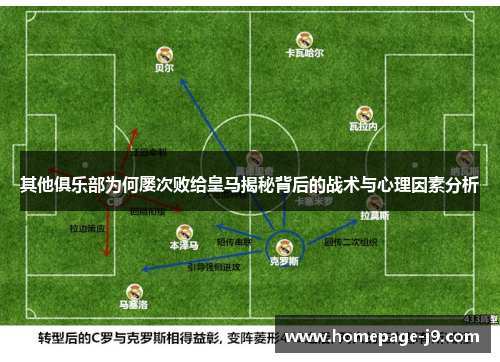 其他俱乐部为何屡次败给皇马揭秘背后的战术与心理因素分析 其他俱乐部为何屡次败给皇马揭秘背后的战术与心理因素分析