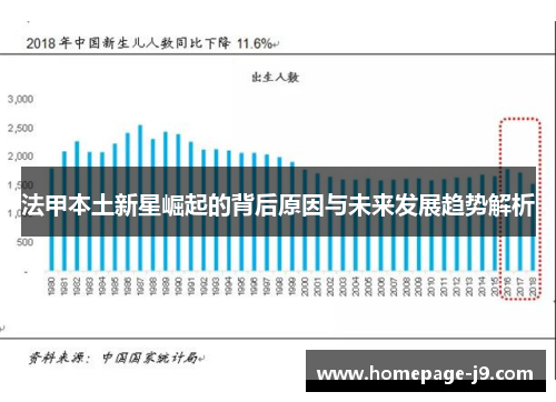 法甲本土新星崛起的背后原因与未来发展趋势解析 法甲本土新星崛起的背后原因与未来发展趋势解析