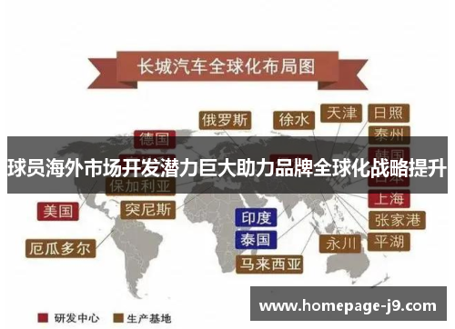 球员海外市场开发潜力巨大助力品牌全球化战略提升