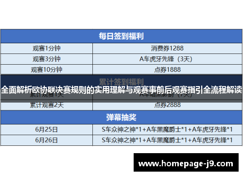 全面解析欧协联决赛规则的实用理解与观赛事前后观赛指引全流程解读